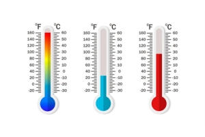 Einföld formúla til að umbreyta Celsíus í Fahrenheit