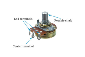 Full greining á potentiometers