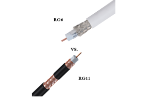 Mismunur á RG6 og RG11 coax snúrur