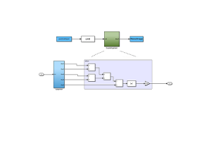 Notkun Xilinx Unified Simulation Primitives: Alhliða leiðbeiningar um FPGA hönnun og uppgerð