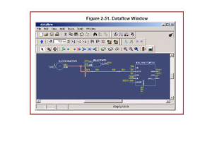 VHDL: Alhliða leiðarvísir um tungumálalýsingu.