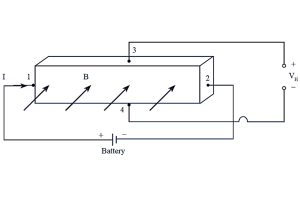 Hvað er Hall Effect Transducer og hvernig það virkar