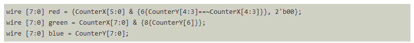 Source Code 3.