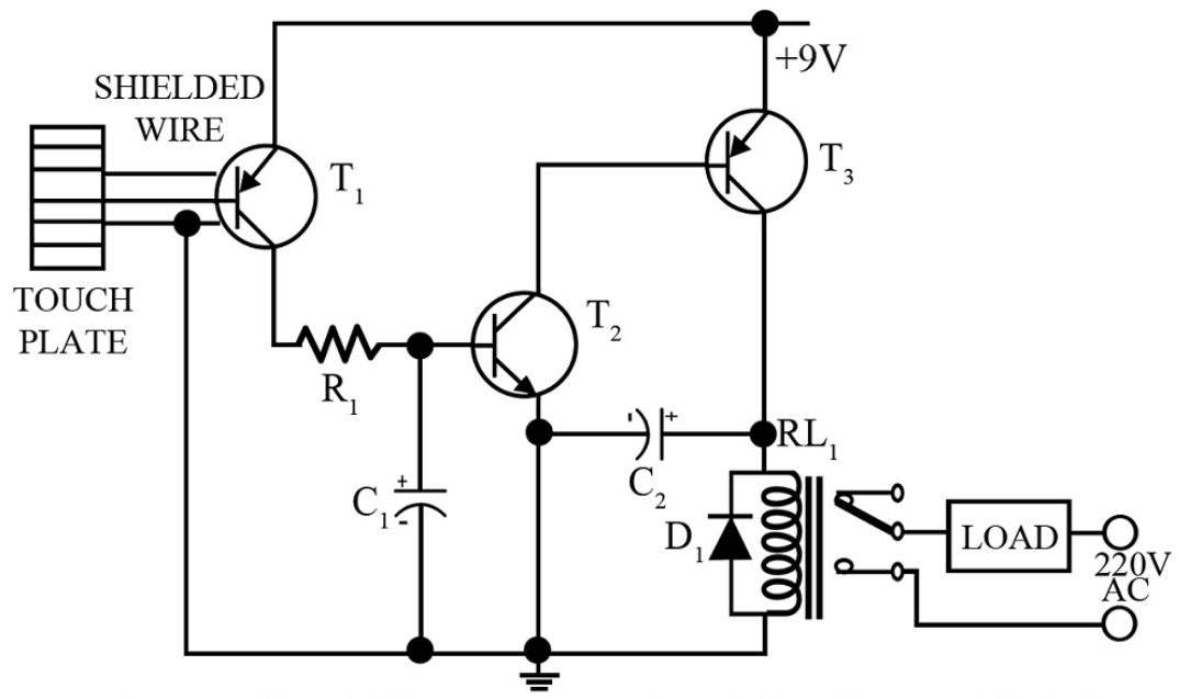  Heat-Operated Switches