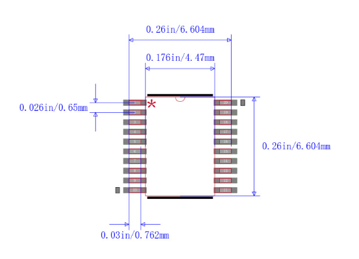 Fig 3 Dimension and package of STM32F030F4P6 microcontroller