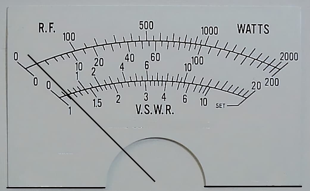 SWR Meter Reading