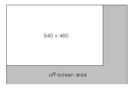 Video signal