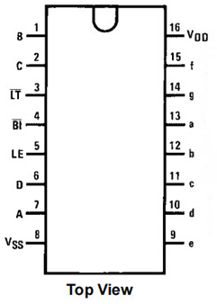 CD4511 Pinout