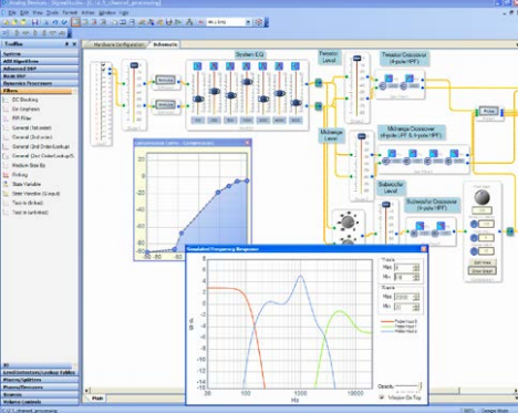 ADAU1701 Programming