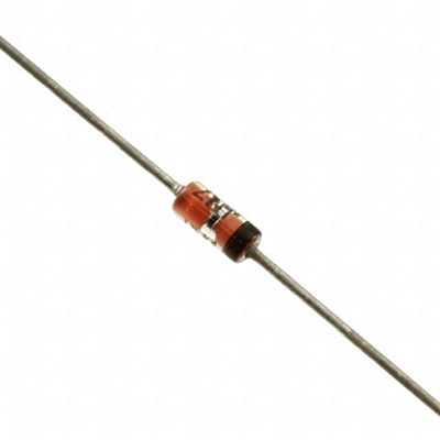 Zener Diodes