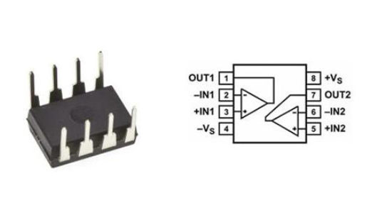 OPA2134PA Pinout