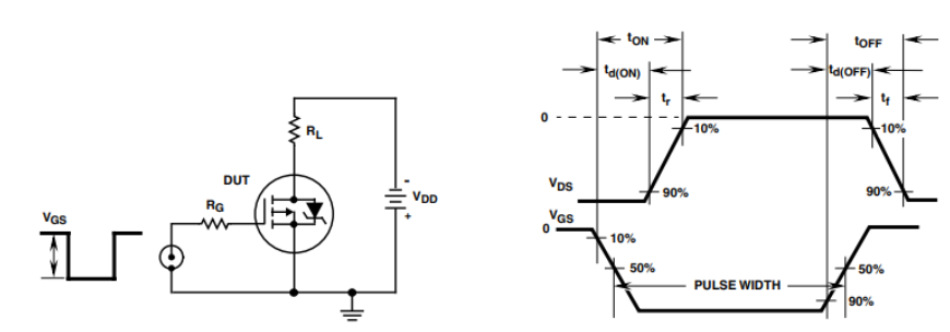 IRF9640 Switching Time Test Circuit and Waveforms