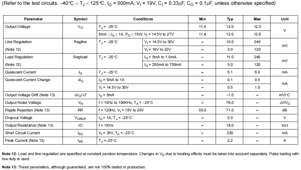 Electrical Characteristics