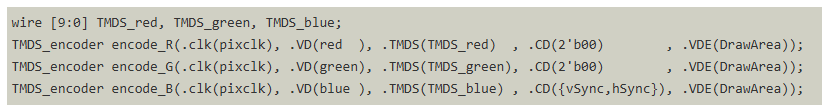 Source Code 4.